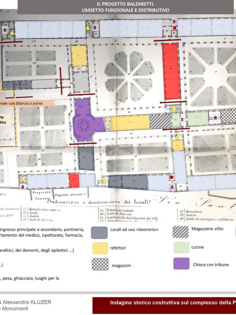 TAVOLE PIA CASA_CARLESSIKLUZER_balzaretti usi